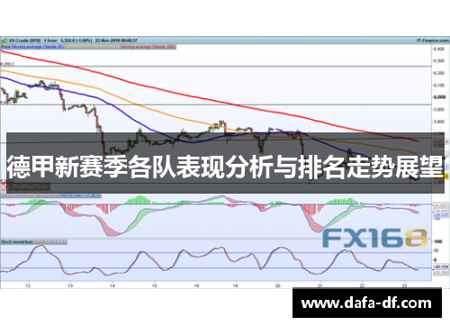 德甲新赛季各队表现分析与排名走势展望